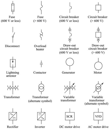 One Line Electrical Diagram Symbols