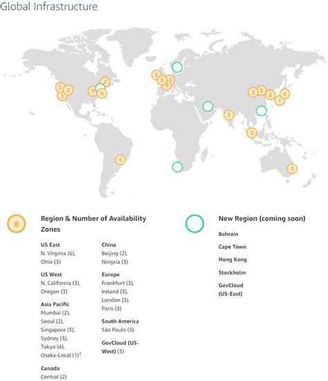 AWS to Open Data Centers in South Africa | Stratus Cloud