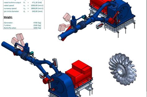 Pelton Turbine - - 3D CAD model - GrabCAD