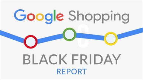 The 2016 US Black Friday Google Shopping Analysis Snapshot - Sales and Orders