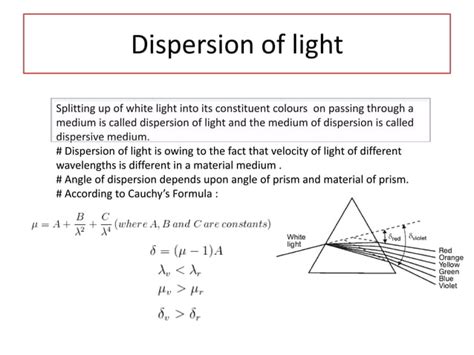 Ray Optics Formulaes