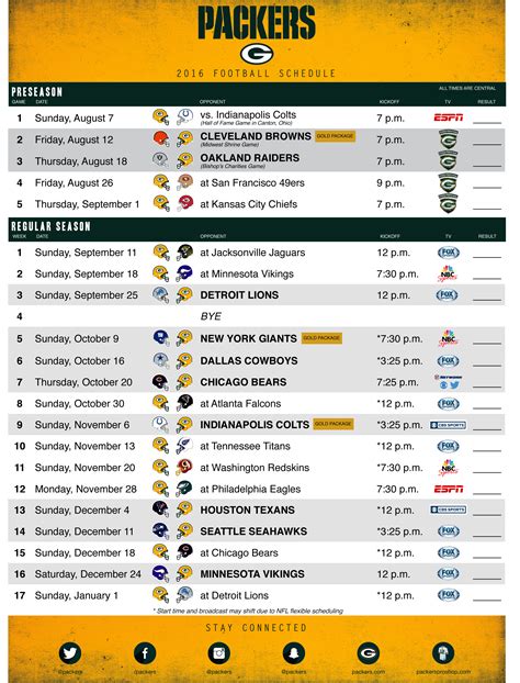 Printable Green Bay Packers Schedule 2024