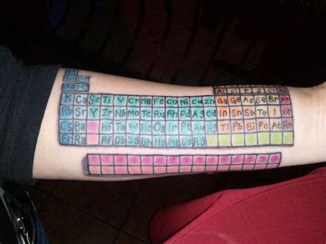 My periodic table tattoo on my left fore-arm. | Science experiments kids elementary, Science ...