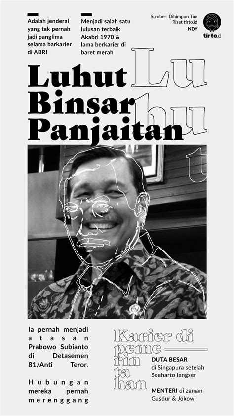 Sejarah Karier Luhut Panjaitan: Suram di Era Orba, Moncer Kemudian