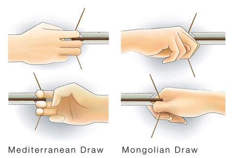 Mongolian Bow Draw | Arco de caza, Tiro con arco tradicional, Trucos de ...