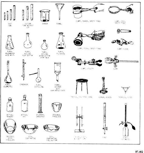 Image : Laboratory Equipment — Buy Laboratory Equipment, Price , Photo ...