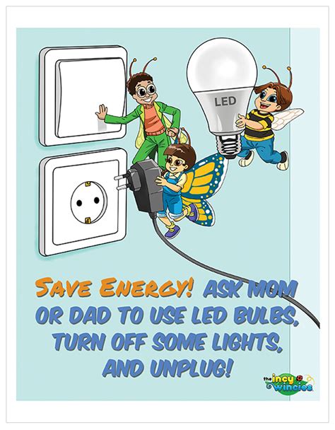 Printable Posters Save Energy | Printable Energy Conservation Posters