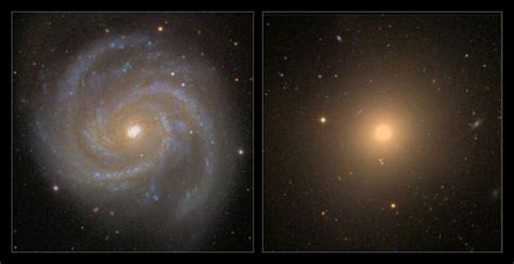 Spiral and Elliptical Galaxies (Credit: Hubble/GalaxyZoo) | astrobites