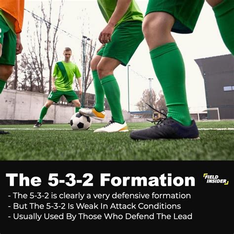 The 5-3-2 Formation: Complete Handbook | Field Insider