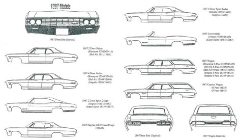 Visual Guide to 2016 Chevy Impala Parts