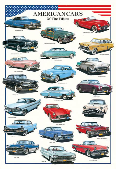 American Cars of the Fifties 1950-59 (21 Classic Automobiles) Automoti – Sports Poster Warehouse