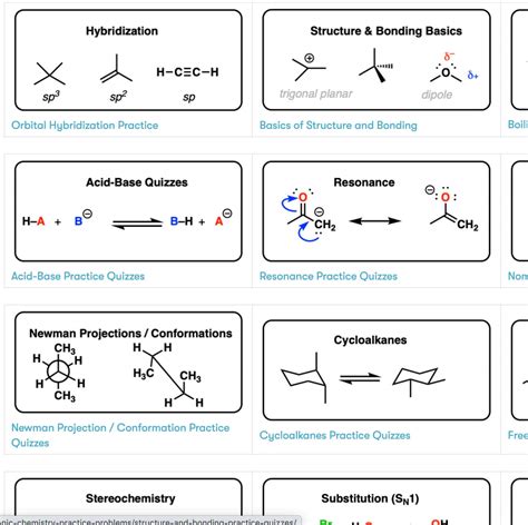 ekran senato yarışma organic reaction calculator - niagaraopportunity.org