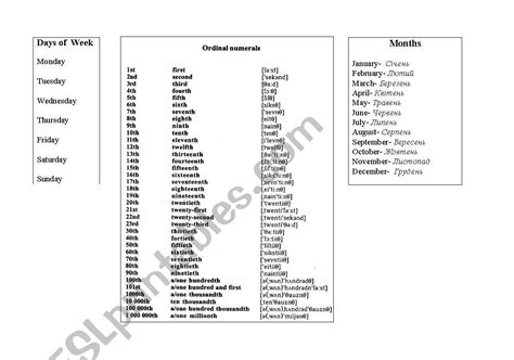 English worksheets: Months, numerals, days of the week