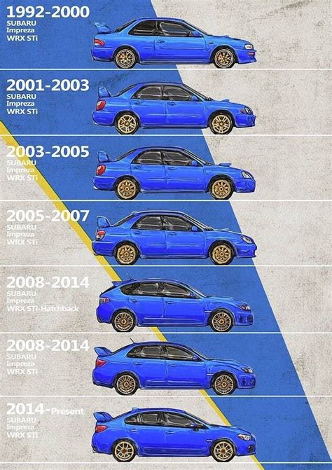 Subaru Impreza Sti, Subaru Wrx Hatchback, Subaru Rally, Rally Car, Subaru Wagon, Sports Cars ...