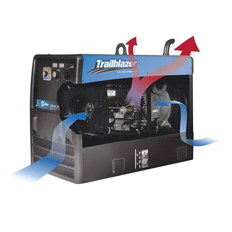 Miller Trailblazer 325 Review: Engine Drive Welder Generator