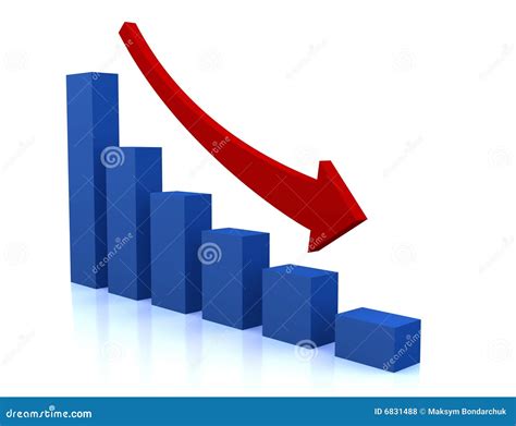 Business Decline Diagram With Red Arrow Stock Illustration - Image: 6831488