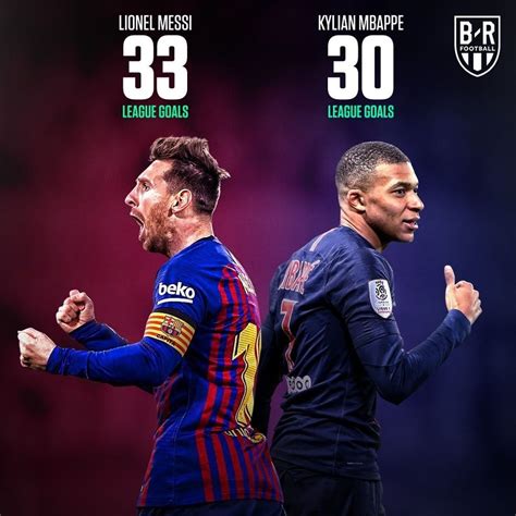 Lionel Messi and Kylian Mbappe are the only two Players to reach 30 ...