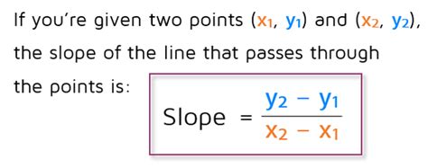 Page 2 of 5 - Using Two Points to Find Slope - KATE'S MATH LESSONS