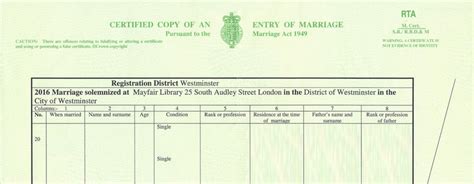 Changing name - post wedding - Page 1 - Speed, Plod & the Law ...