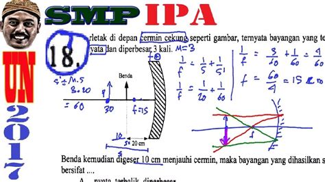 Letak Bayangan Yang Dibentuk Oleh Cermin Cekung Adalah 30 Cm