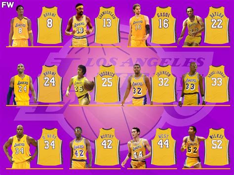 Los Angeles Lakers Retired Numbers: NBA Legends And Superstars Wore ...