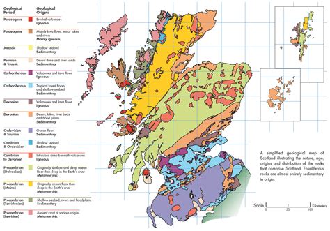 First YearNotes: Physical landscapes Revision Questions: Part 1