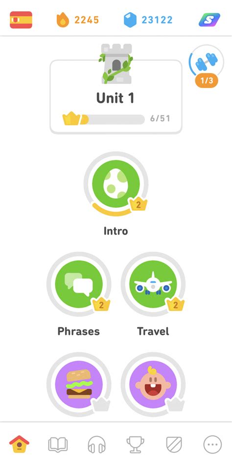 Duolingo for Spanish - EVERYTHING You Need To Know - duoplanet