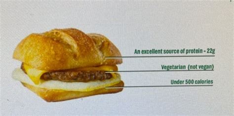 Starbucks Is Releasing An "Impossible" Vegetarian Breakfast Sandwich. Here's What We Know.