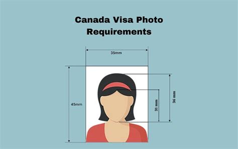 Canada Visa Photo Size 2024 - Gaye Pearle