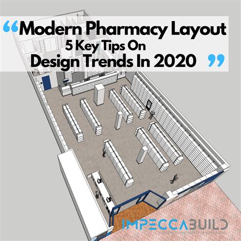 Modern Pharmacy Layout | #5 Key Tips On Design Trends 2020