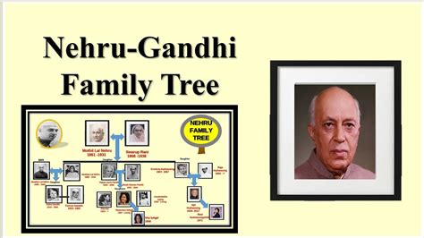 Nehru–Gandhi Family Tree | 7 Generations | Family Trees - YouTube