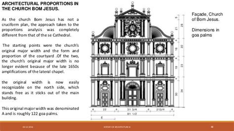 GOA CHURCH ARCHITECTURE