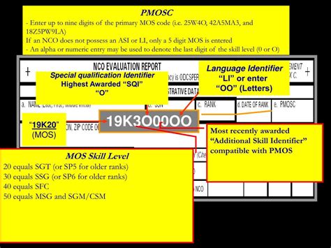 PPT - AR 623-3/DA Pam 623-3 Evaluation Reporting System PowerPoint ...