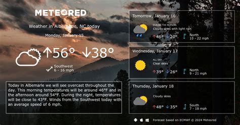 Albemarle, NC Weather 14 days - Meteored