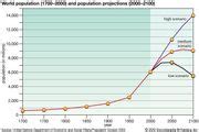 Survivorship curve | statistics | Britannica.com