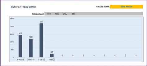 Retail Inventory Tracker Excel Template - Etsy