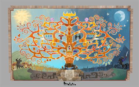 The Book of Life Concept Art by Travis Koller | Concept Art World