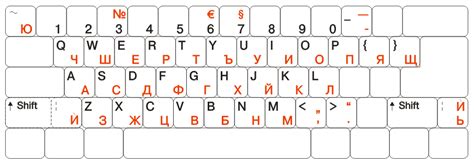 20301 – [patch] Bulgarian standard phonetic keyboard layouts