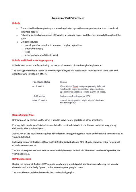 Examples of Viral Pathogenesis - Examples of Viral Pathogenesis Rubella ...