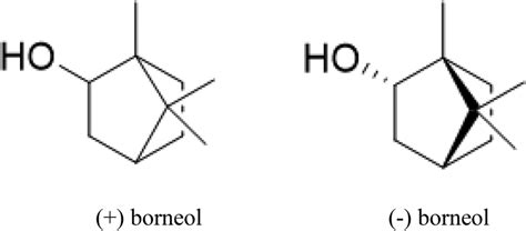 Multiple regulation and targeting effects of borneol in the neurovascular unit in ...