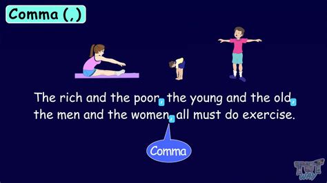 Usage of Comma, Inverted Comma, and Apostrophe | English| Grade-3 | Tutway | - YouTube