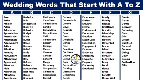 Wedding Words Starting with A to Z (Wedding Words List) - Vocabulary Point