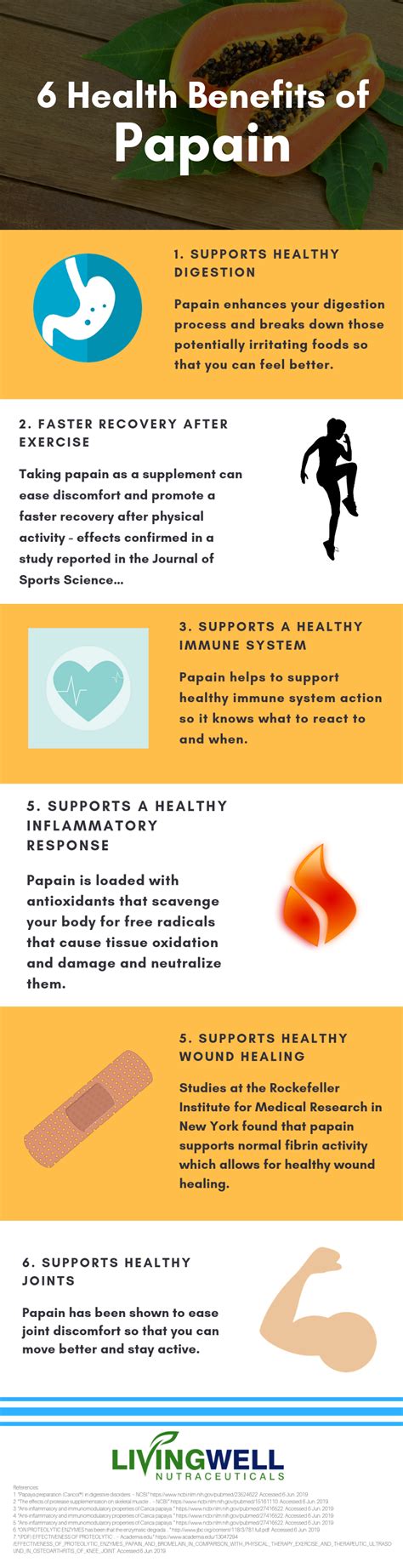 6 Health Benefits of Papain: A Health-Boosting Enzyme