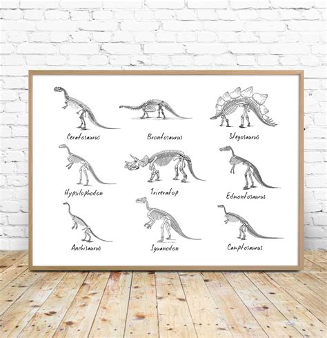 Dinosaur Art Printable Dinosaurs chart dinosaur list | Etsy | Dinosaur room decor, Dinosaur wall ...