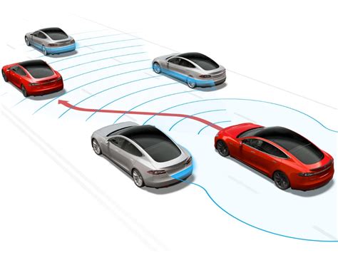 TESLA AUTOPILOT EXPLAINED - INEAX MOTORS