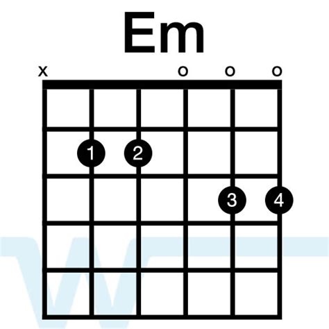 Guitar Chords Em