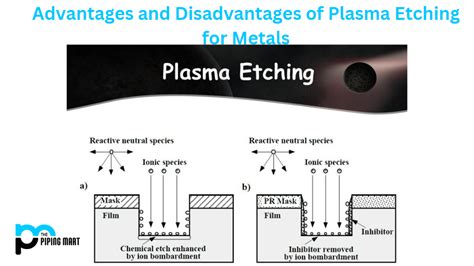 Advantages and Disadvantages of Plasma Etching for Metals