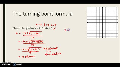 Turning point formula for quadratics - YouTube