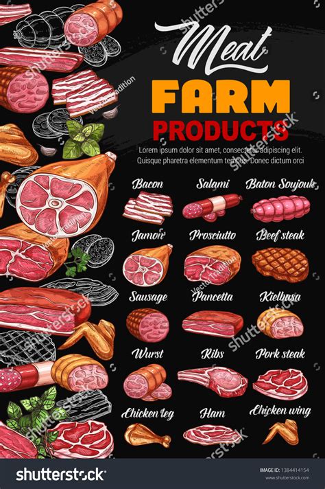 Butcher Shop Meat Sausages Menu Price Stock Vector (Royalty Free) 1384414154 | Shutterstock