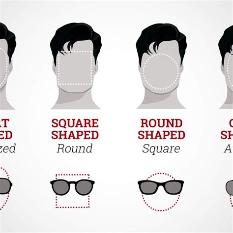 What Shape Sunglasses Should You Wear? | Glasses for your face shape ...